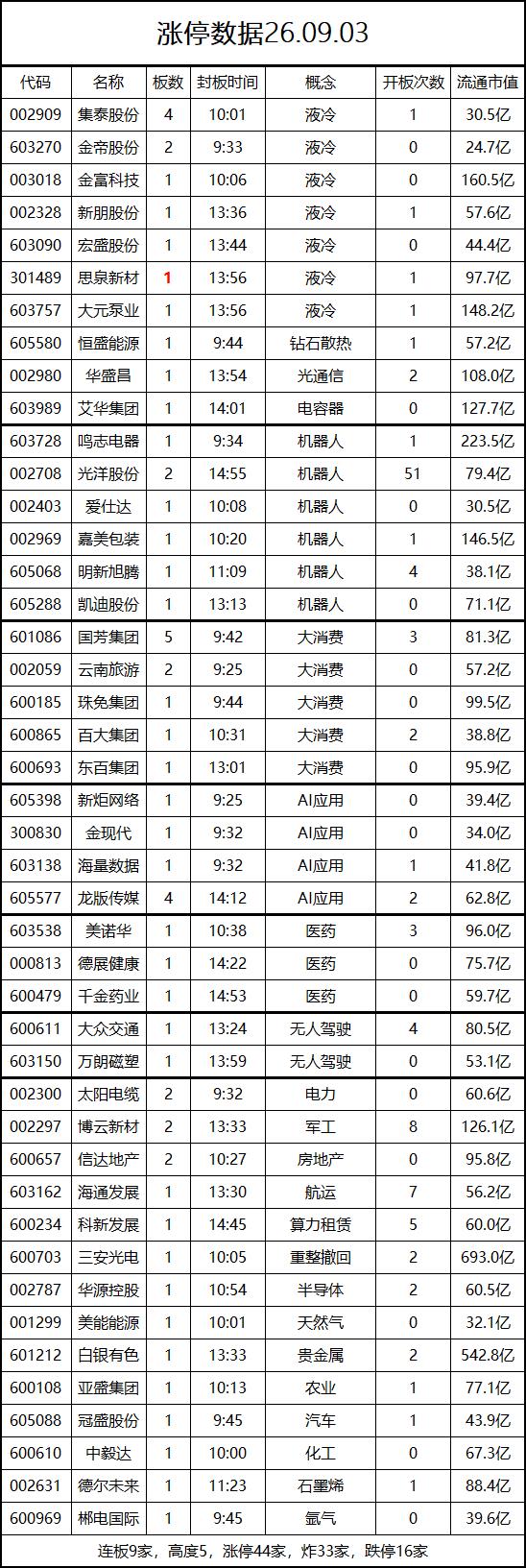 5bcb162d09aa9019cdea375f71db8b49.png